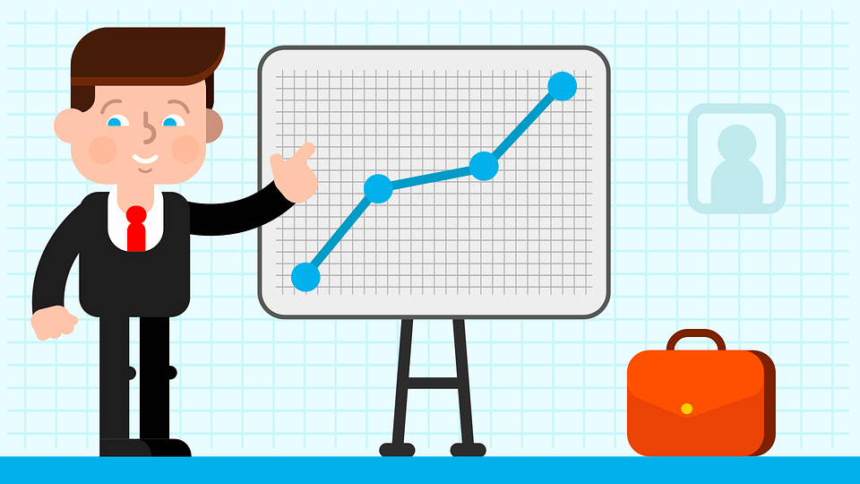 automated marketing